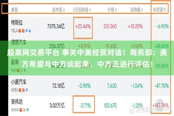 股票网交易平台 事关中美经贸对话！商务部：美方希望与中方谈起来，中方正进行评估！