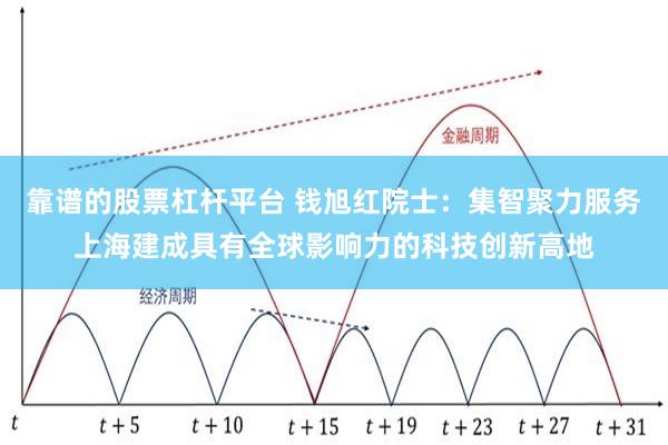 靠谱的股票杠杆平台 钱旭红院士：集智聚力服务上海建成具有全球影响力的科技创新高地