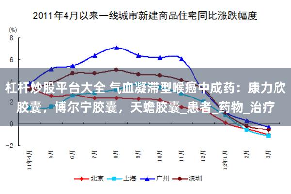杠杆炒股平台大全 气血凝滞型喉癌中成药：康力欣胶囊，博尔宁胶囊，天蟾胶囊_患者_药物_治疗