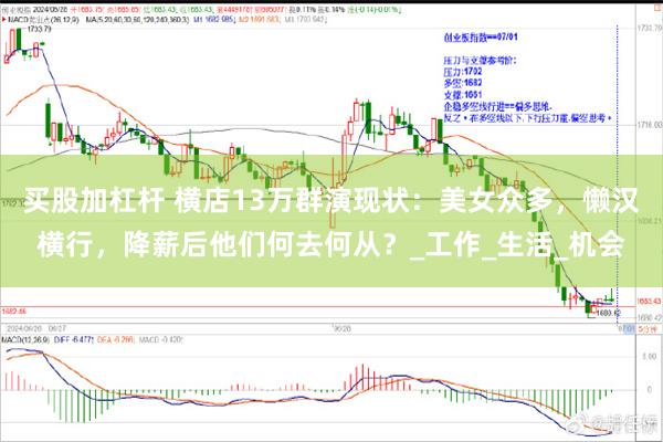 买股加杠杆 横店13万群演现状：美女众多，懒汉横行，降薪后他们何去何从？_工作_生活_机会