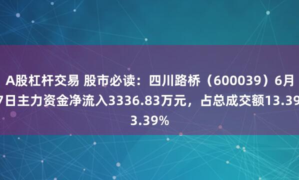 A股杠杆交易 股市必读：四川路桥（600039）6月27日主力资金净流入3336.83万元，占总成交额13.39%
