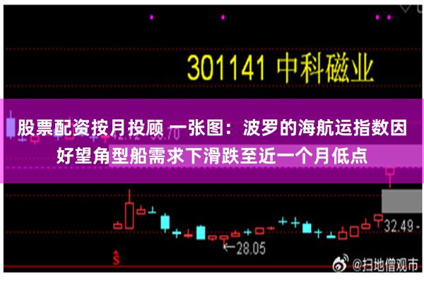 股票配资按月投顾 一张图：波罗的海航运指数因好望角型船需求下滑跌至近一个月低点